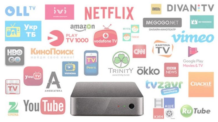 Как на Android устройствах, бесплатно смотреть IPTV каналы - App TV Box